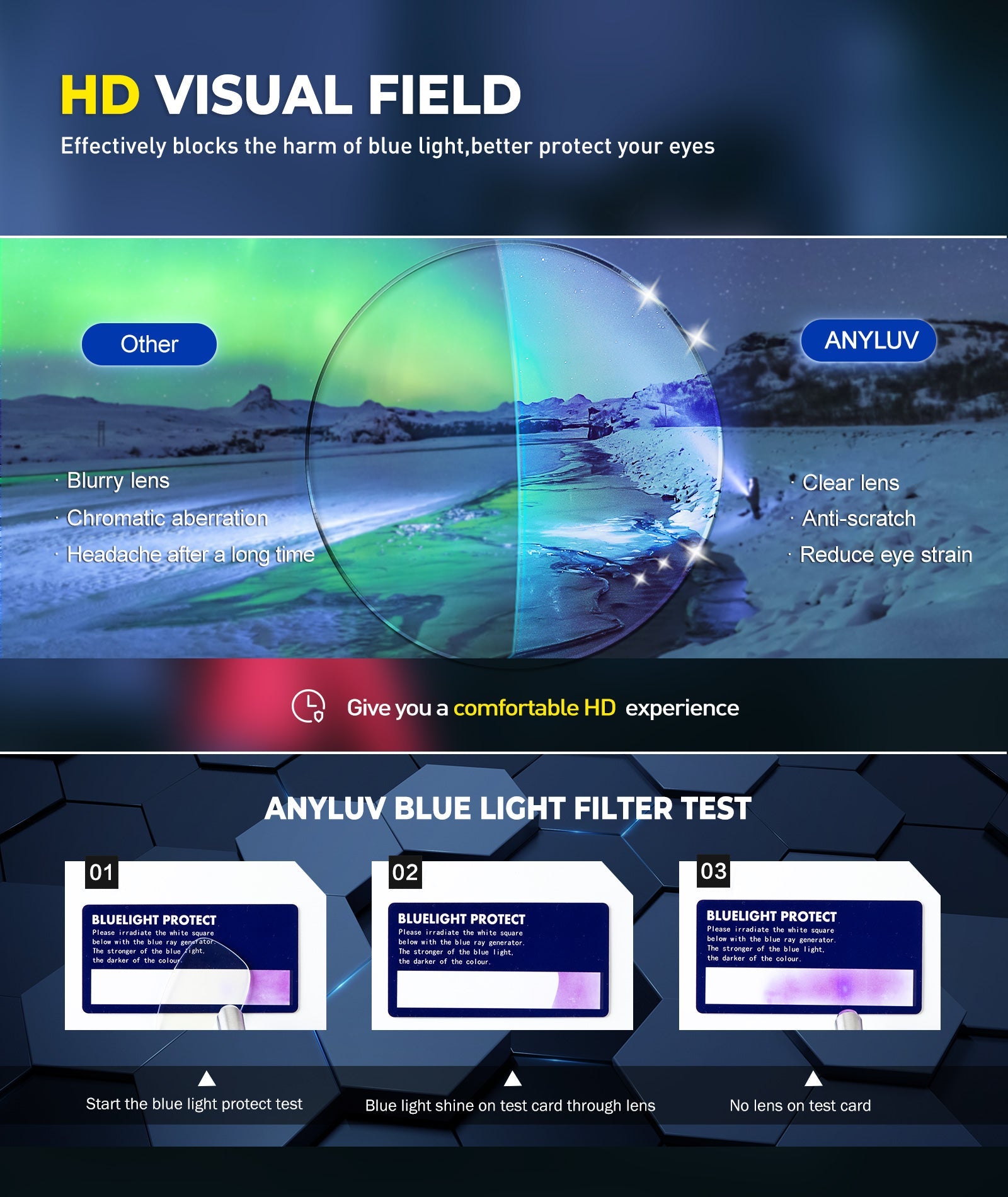 Spring - Max Protection