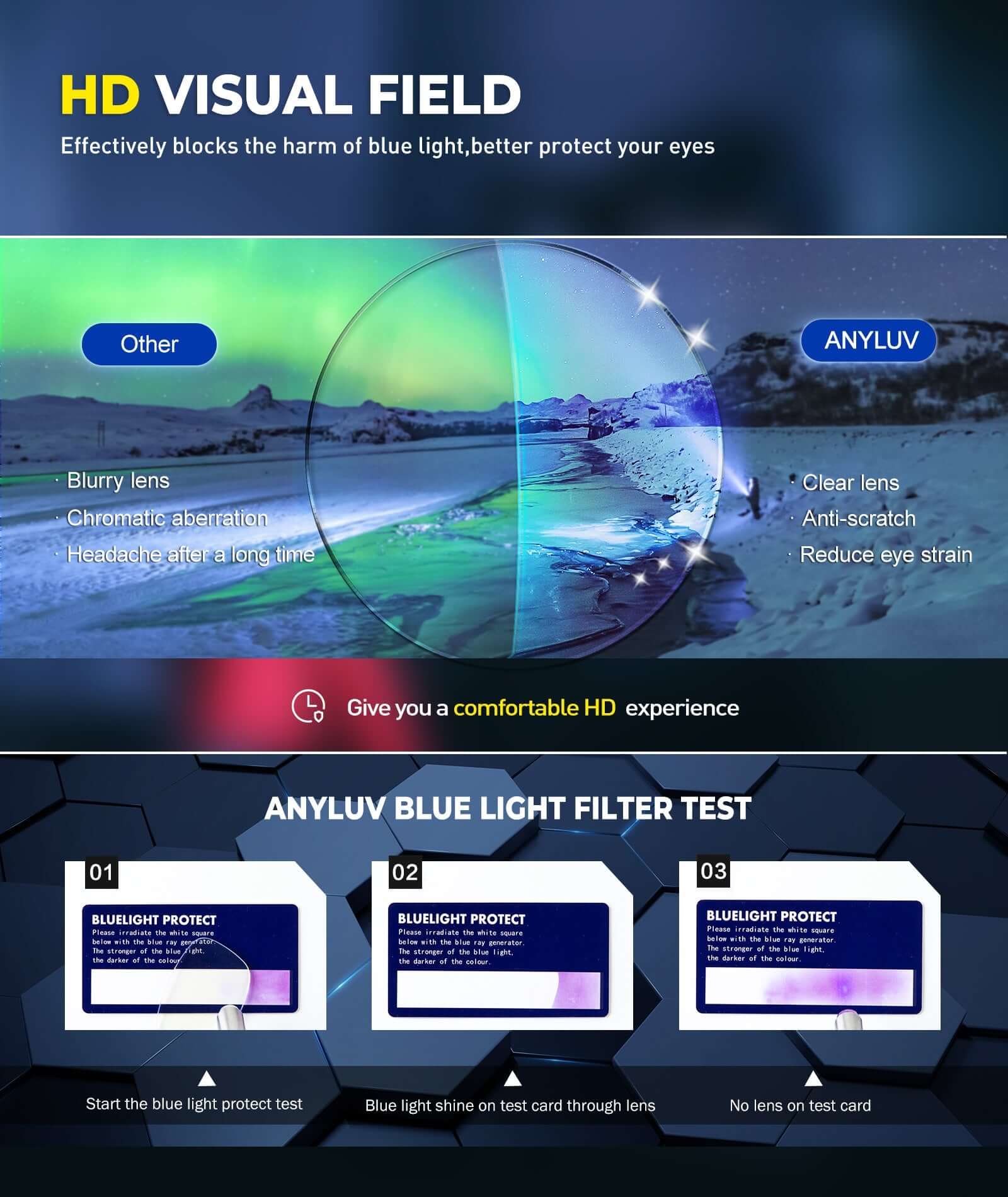 Spring - Gaming Protection