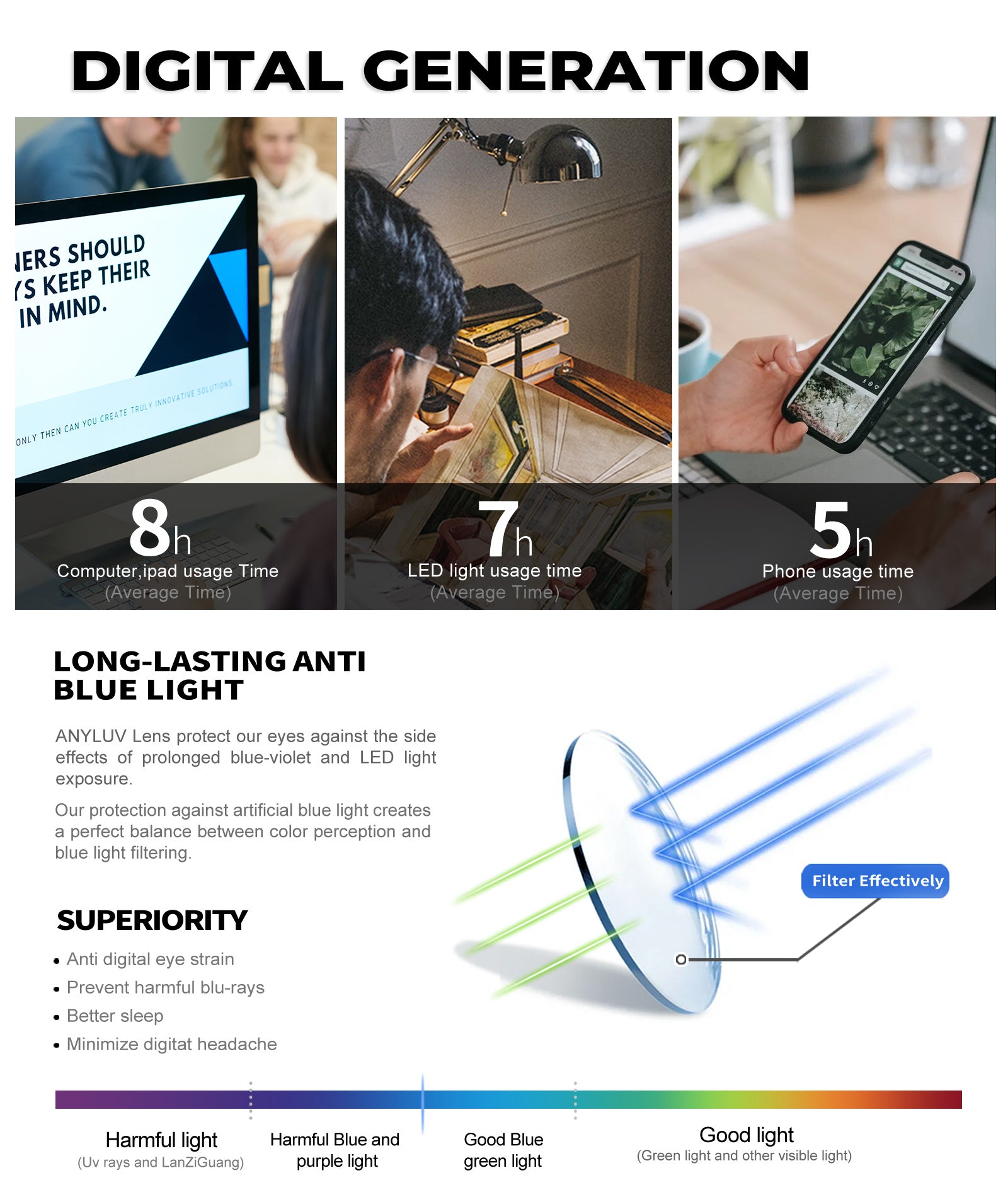 Spring - Everyday Protection