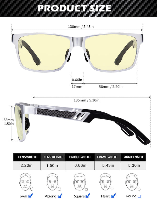 Lumen - Everyday Protection