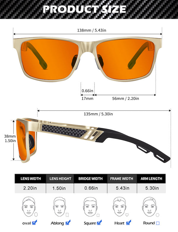 Lumen - Everyday Protection