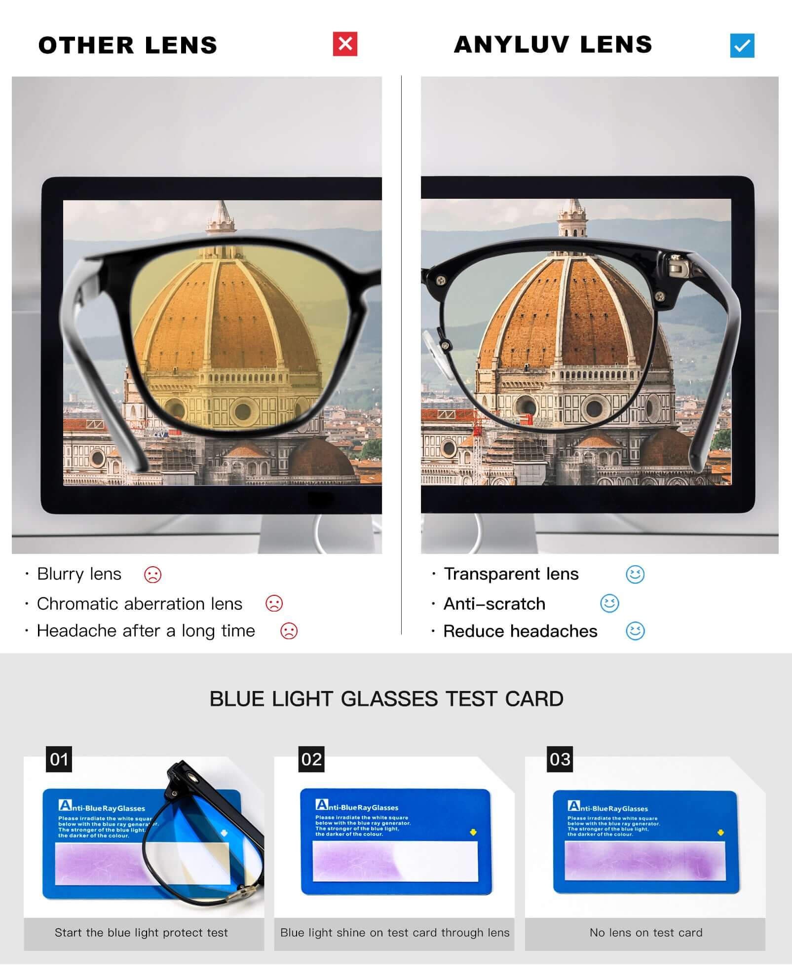 Viora - Everyday Protection