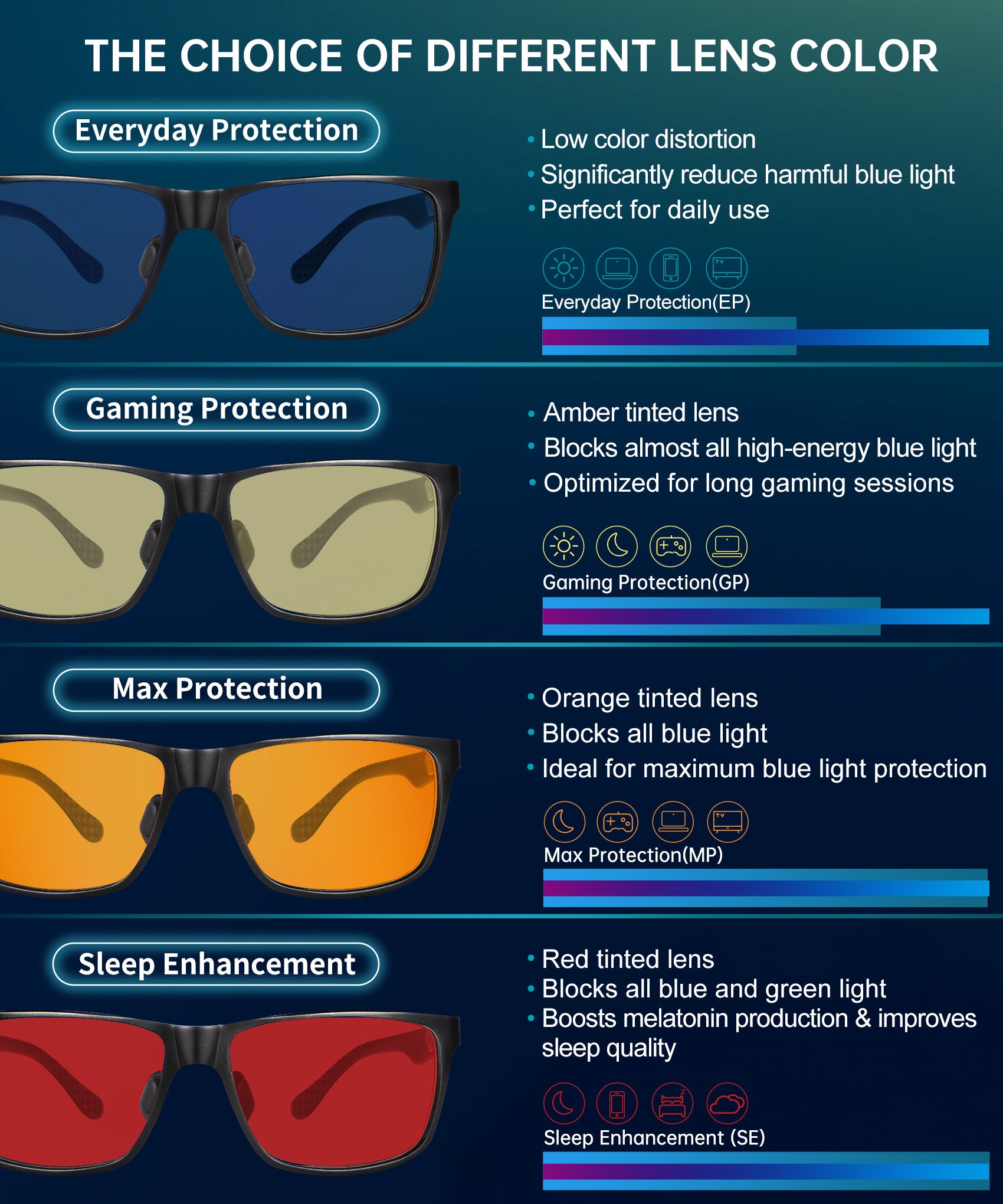 Glint - Sleep Enhancement