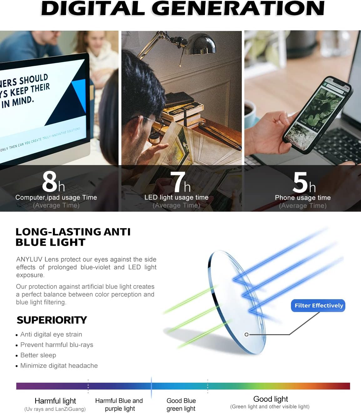 Lumen - Everyday Protection