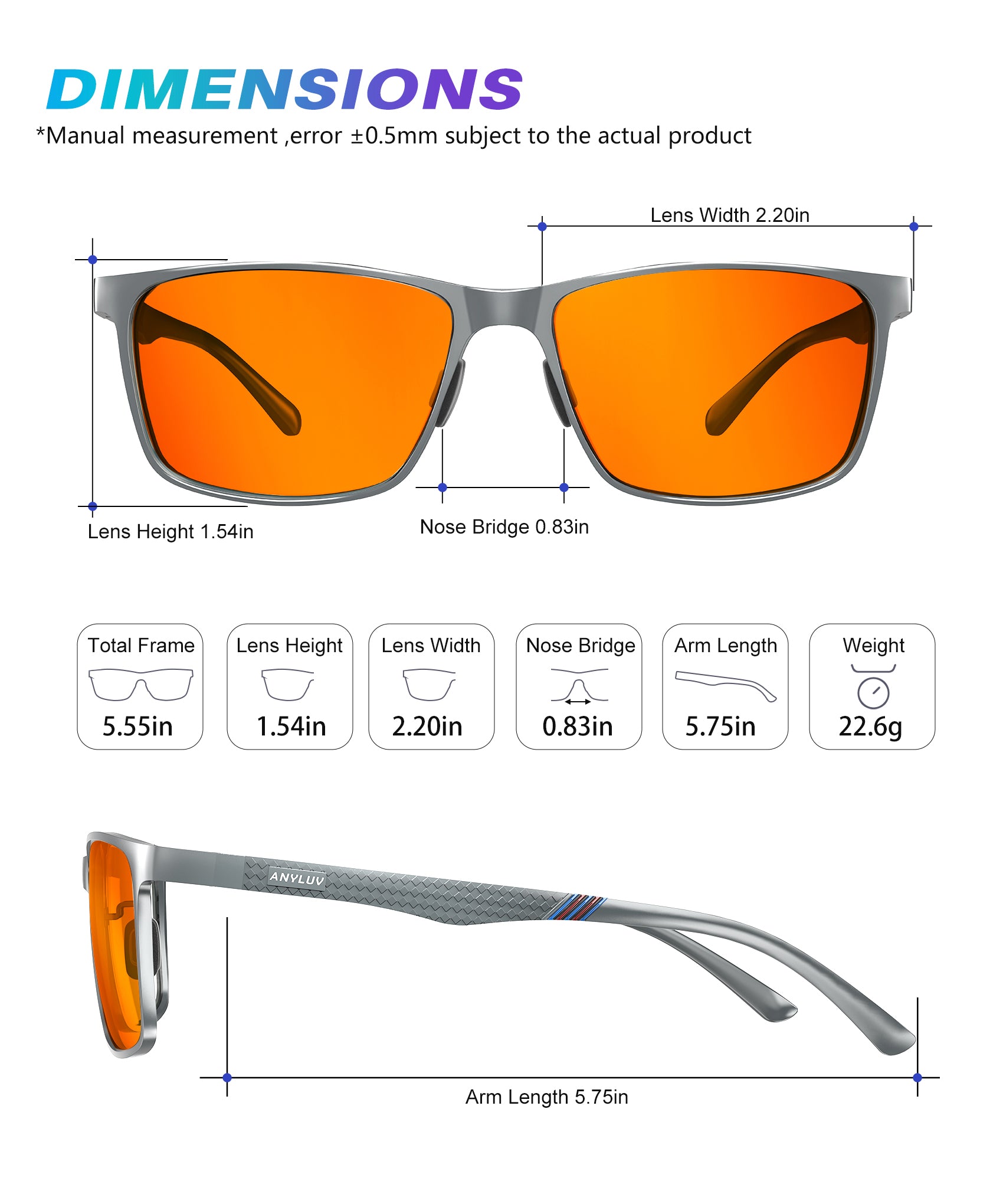 Aegis - Gaming Protection