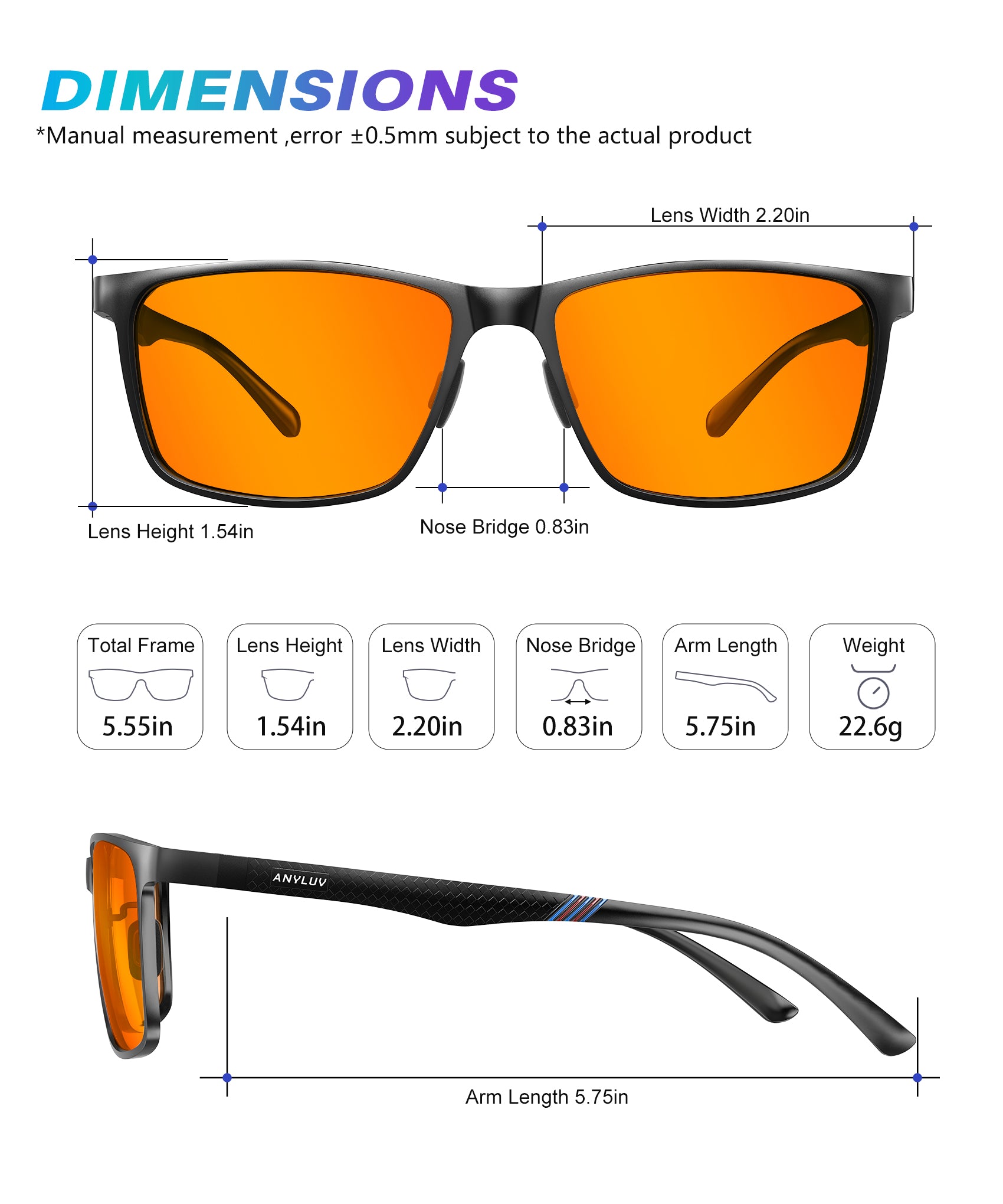 Aegis - Gaming Protection