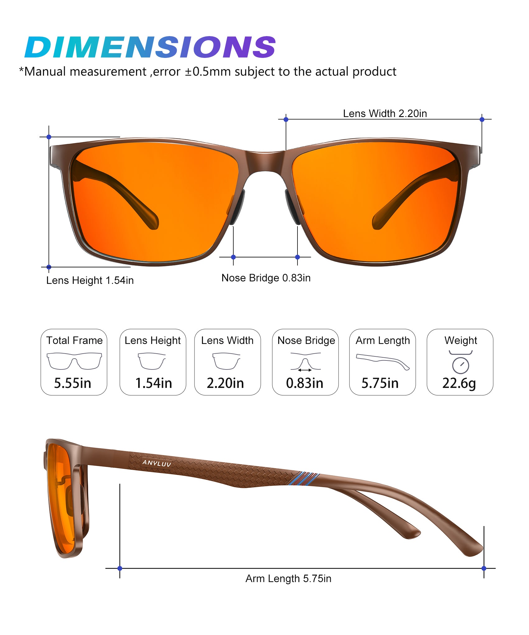 Aegis - Gaming Protection