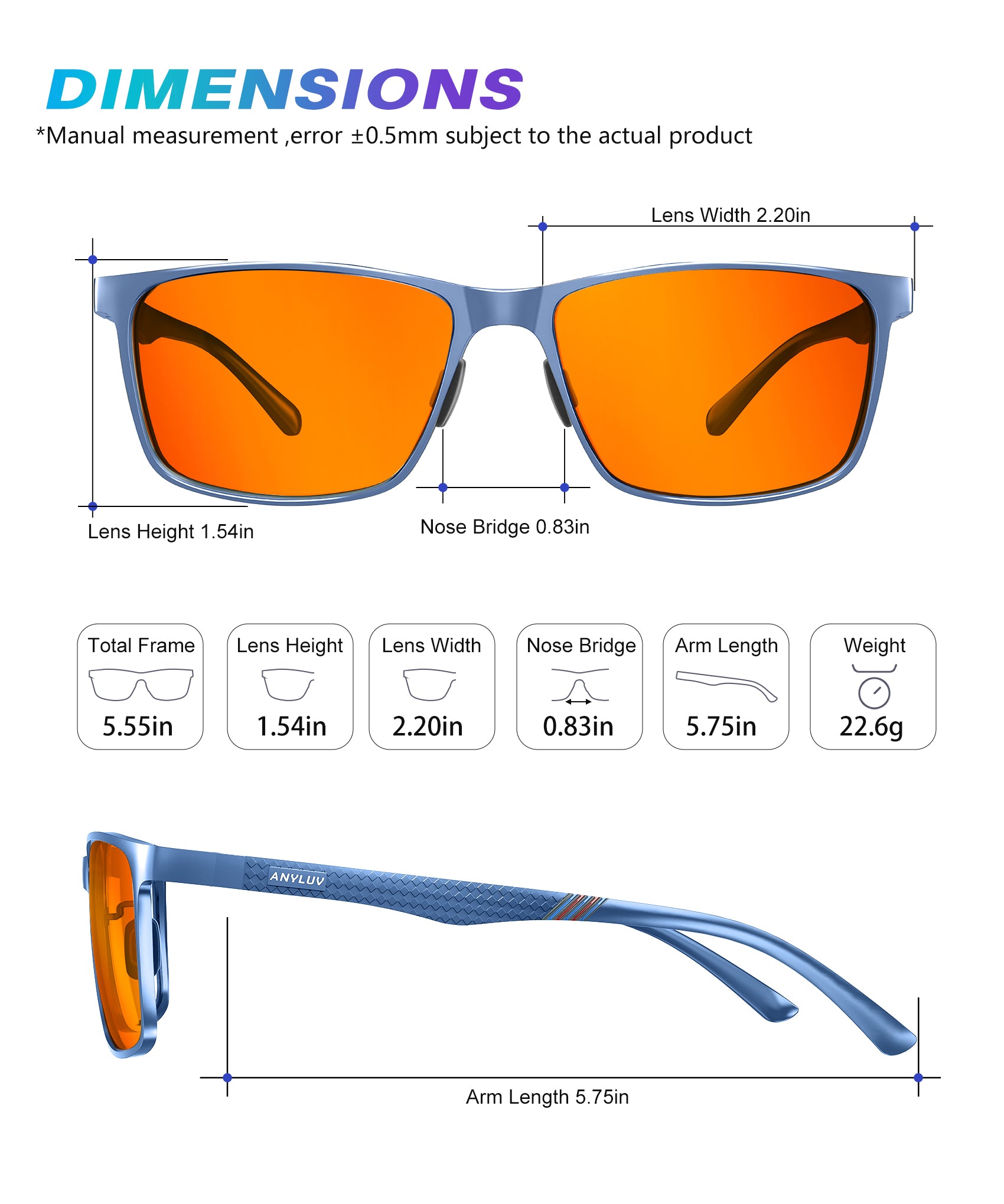 Aegis - Gaming Protection