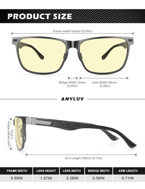 Guard - Everyday Protection