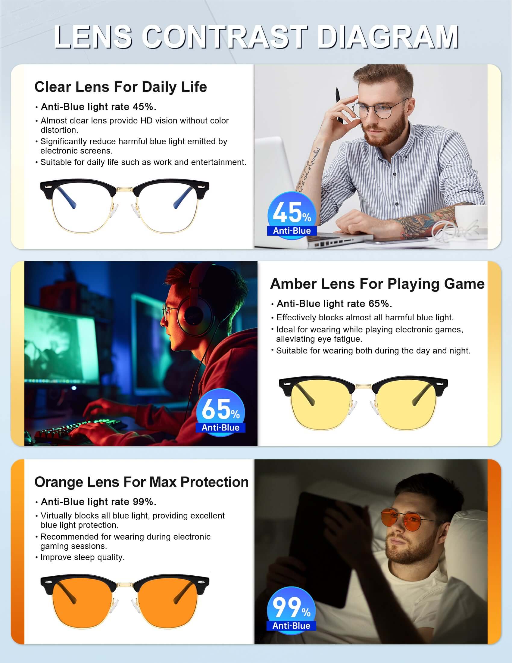 Clearo - Everyday Protection