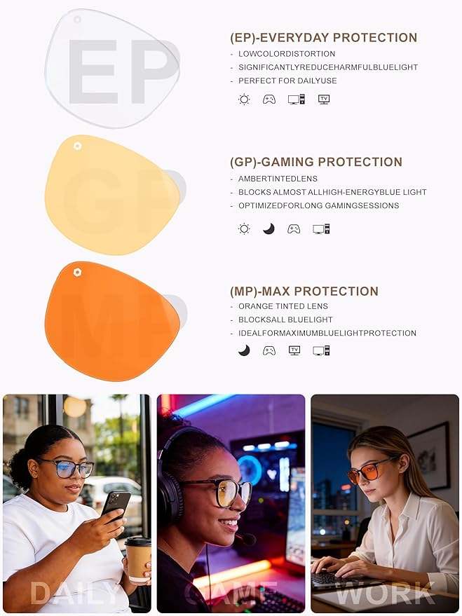 ANYLUV Blue Light Glasses for Woman Men, Womens Blue Light Blocking Glasses Computer Glasses Anti Eyestrain AN161-6EP