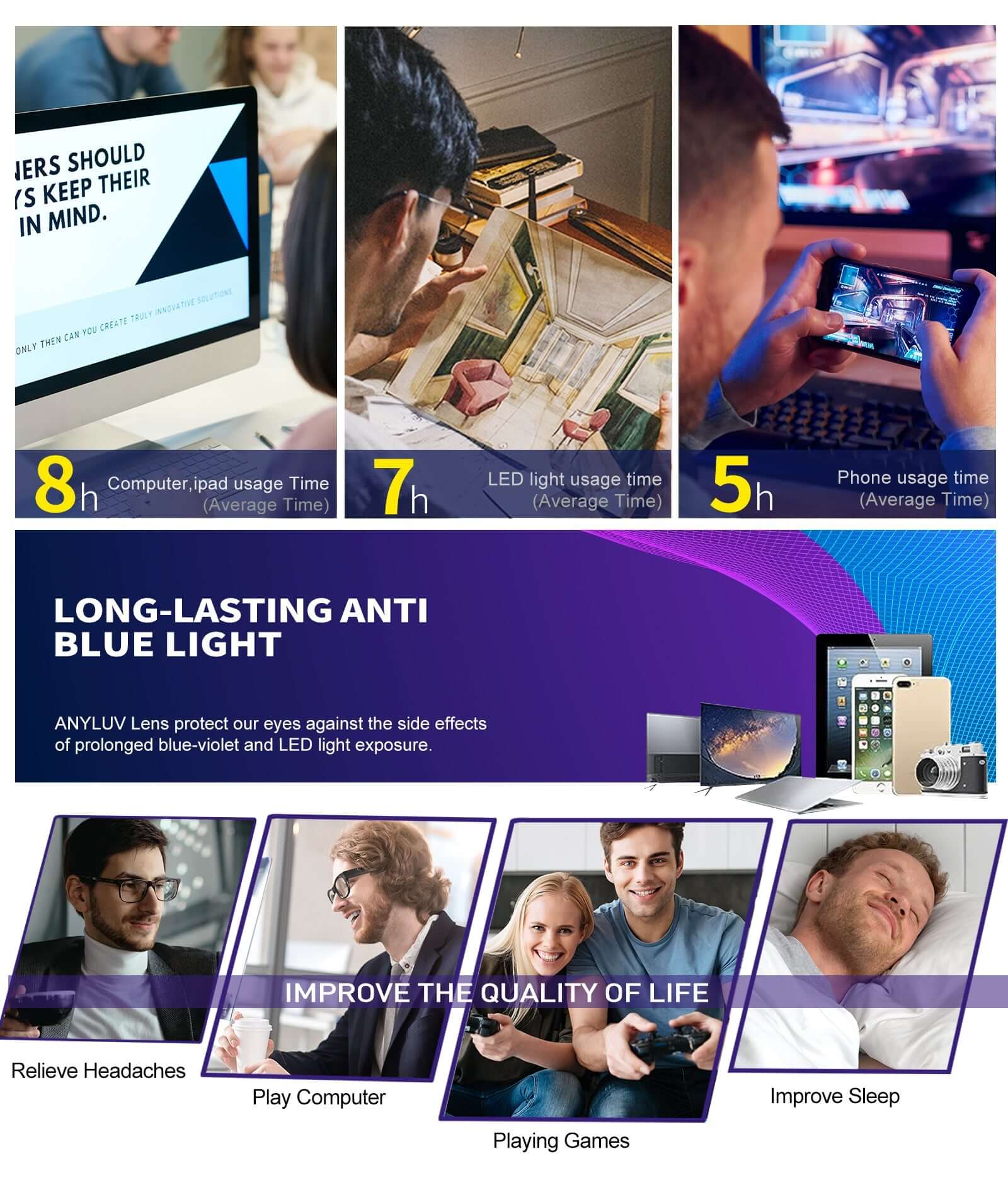 Guard - Gaming Protection