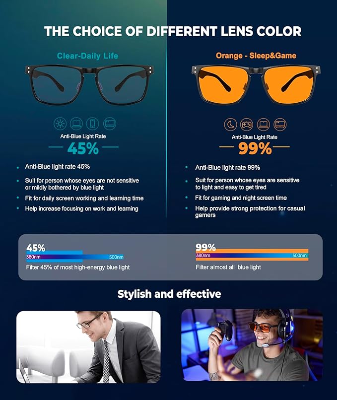 Noir - Max Protection