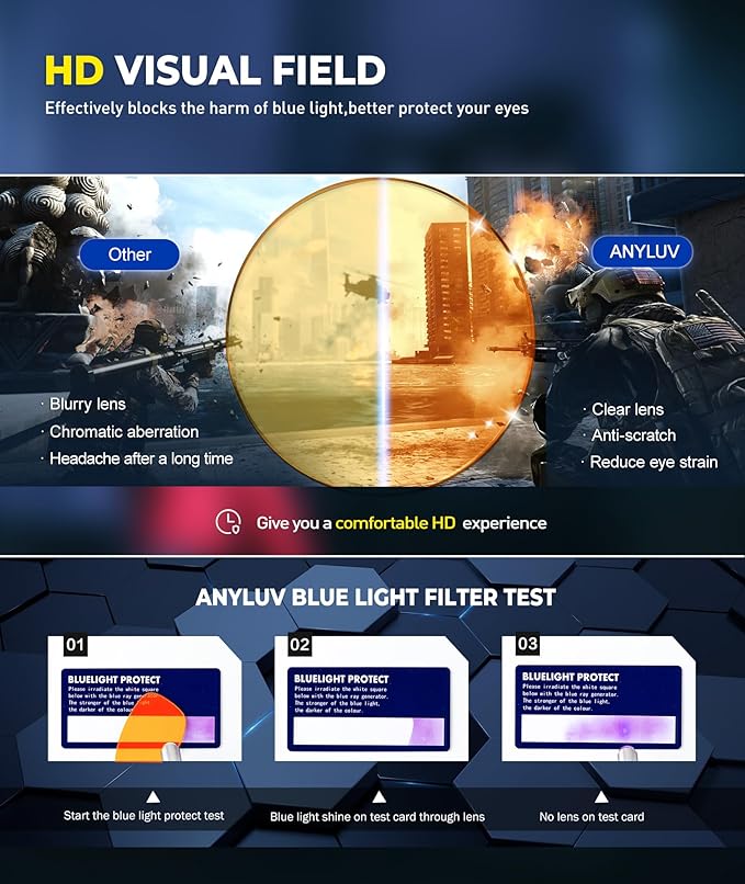 Noir - Max Protection