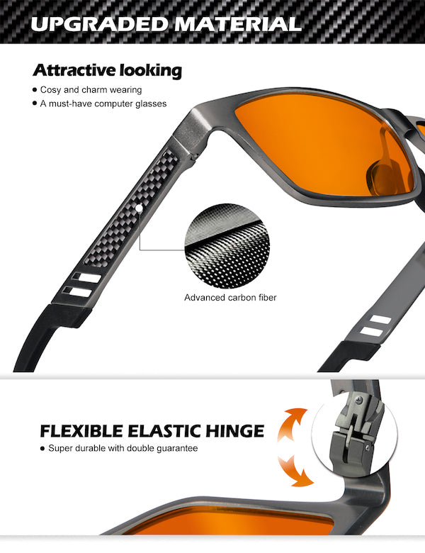 Lumen - Everyday Protection