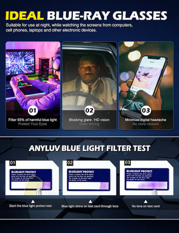 Lumen - Max Protection