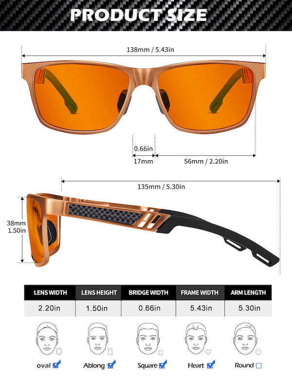 Lumen - Everyday Protection