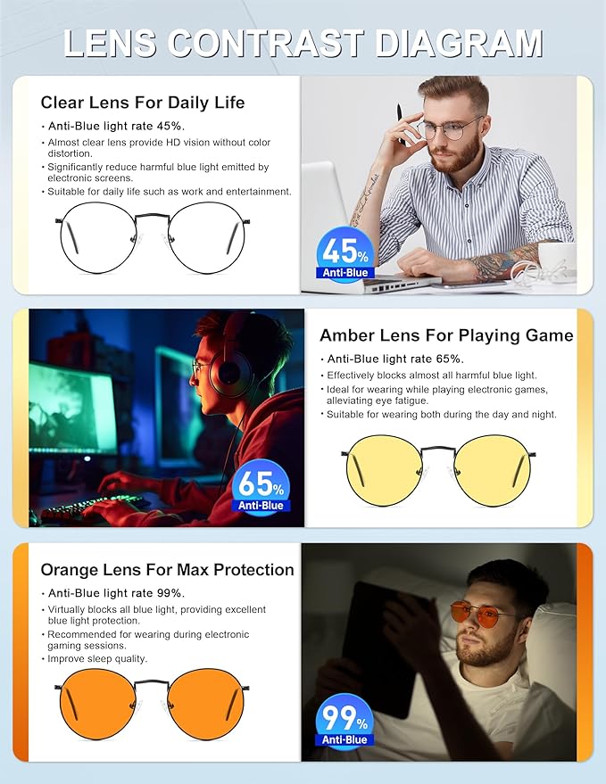 Clearo - Everyday Protection