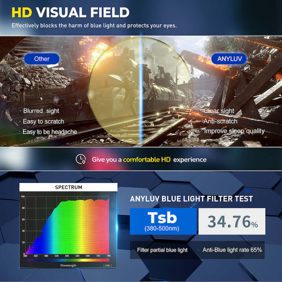Guard - Gaming Protection