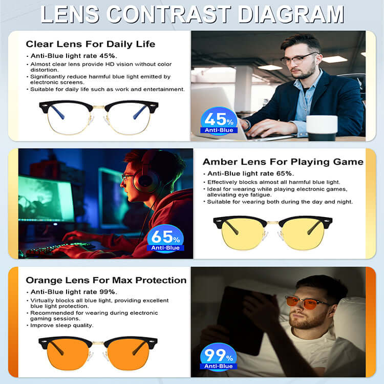 Clearo - Everyday Protection