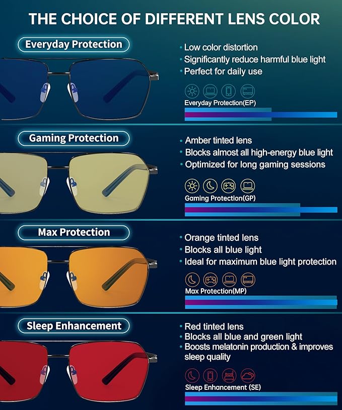 ANYLUV Blue Light Glasses Men/Women, Blue Light Blocking Glasses, Computer Screen Blocker Eyes Protection Glasses 6528-6