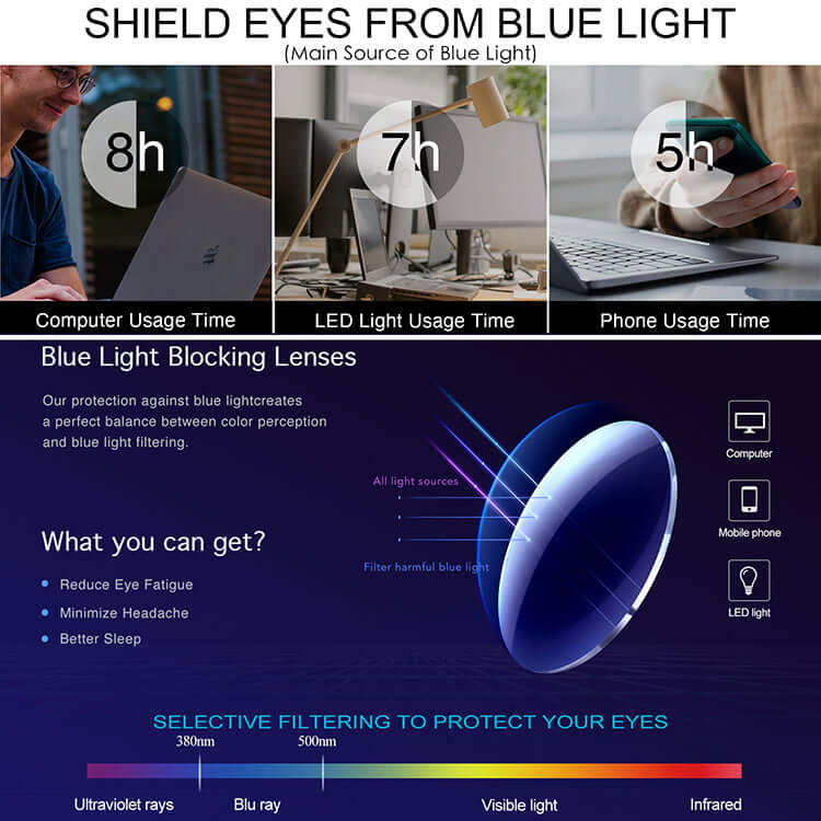 Clearo - Everyday Protection